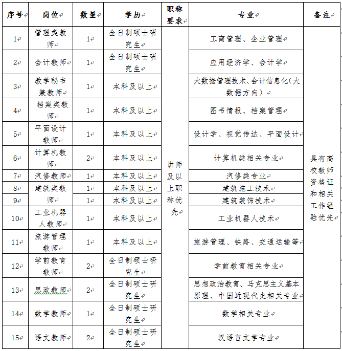 1546050175161570.png QQ图片20181229102226.png
