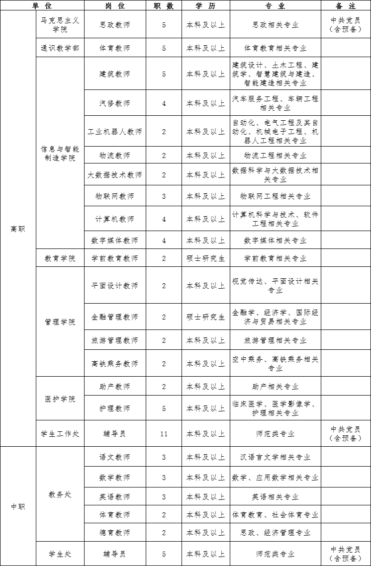 1652863535568601.png image.png